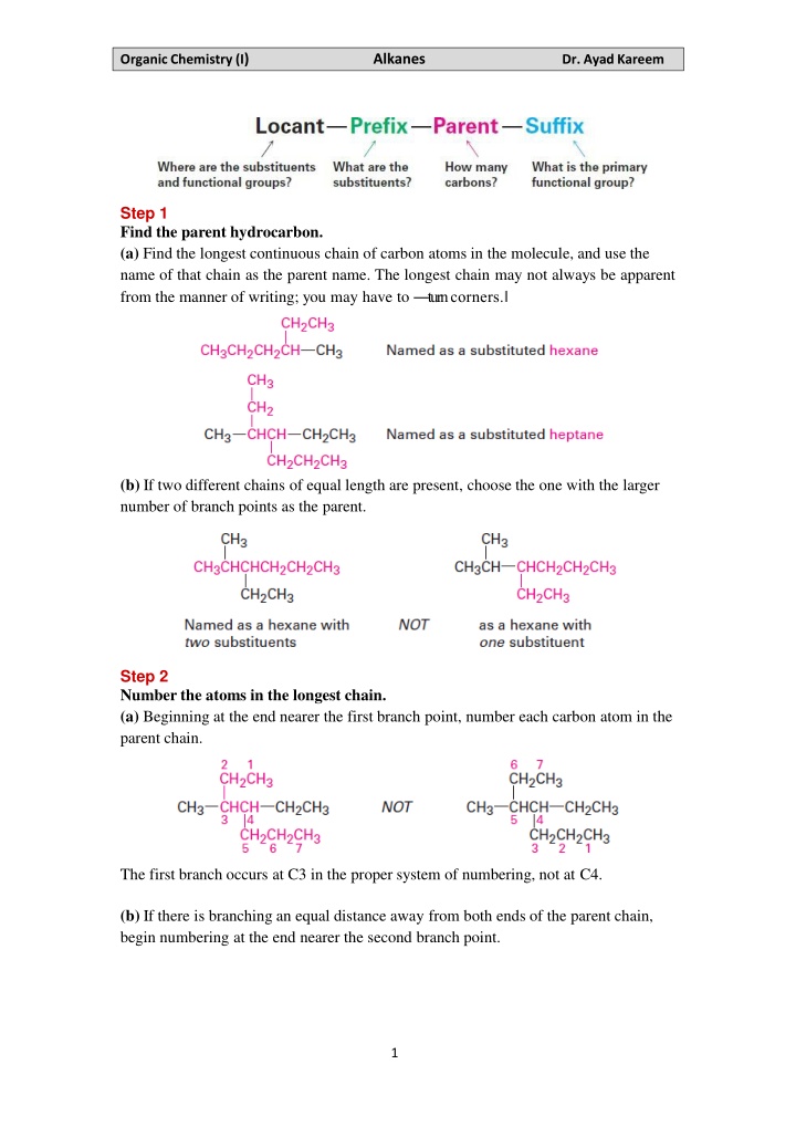 Alkanes in Organic Chemistry