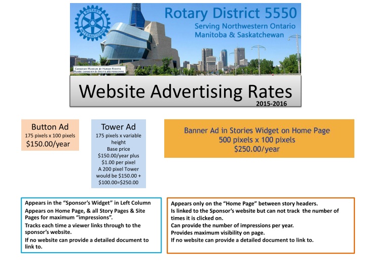 Website Advertising Rates 2015-2016 Overview