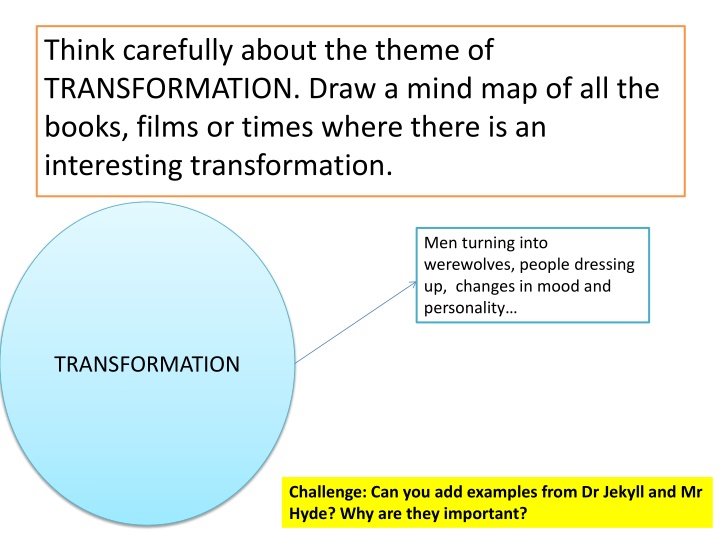 Transformation in Dr. Jekyll and Mr. Hyde