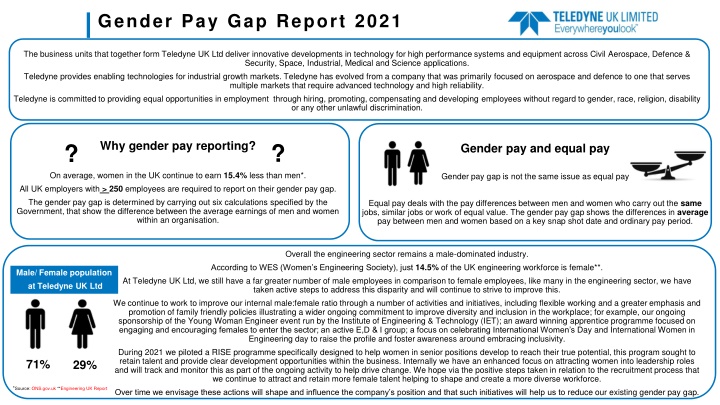 Gender Pay Gap Report 2021 at Teledyne UK Ltd