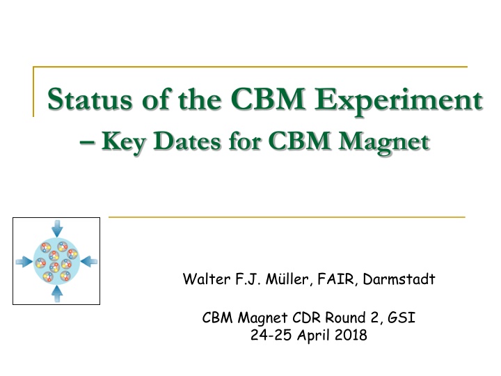 Status of the CBM Experiment