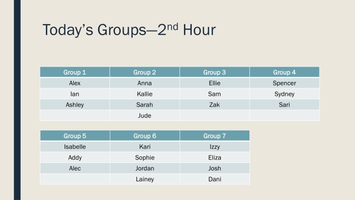 Today’s Groups— 2nd Hour