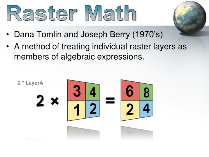 Raster Math: Algebraic Expressions and Map Analysis