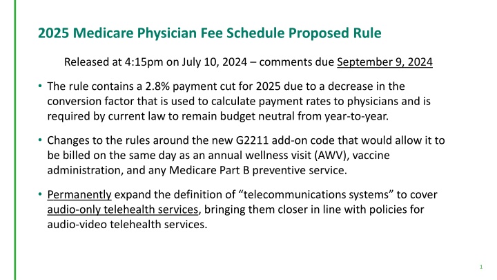 2025 Medicare Physician Fee Schedule Proposed Rule with 2.8% Payment Cut