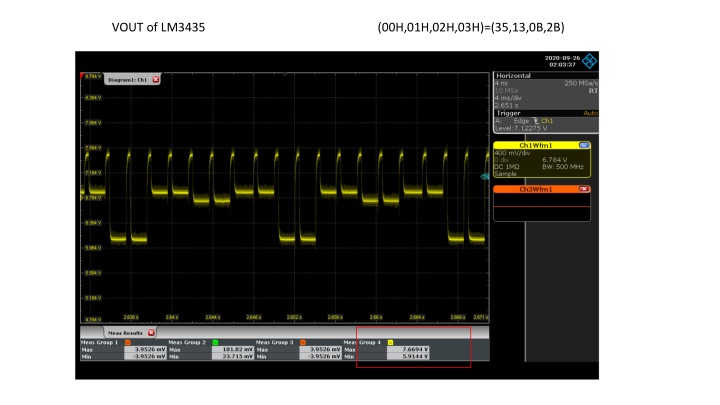 Voltage and LED Output Analysis in LM3435 Integrated Circuit