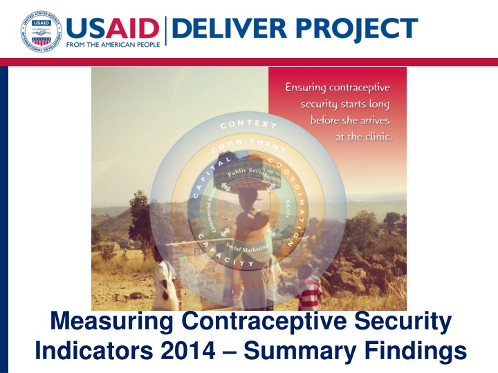 Measuring Contraceptive Security Indicators 2014 Summary Findings