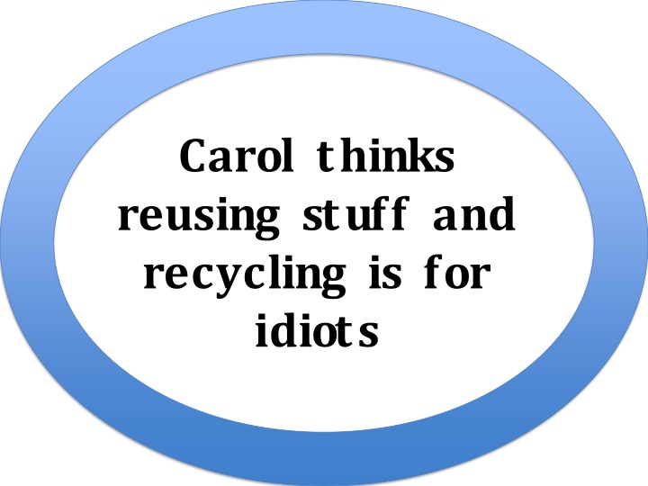 Impact of Ignorance: The Tragic Consequences of Refusing to Recycle