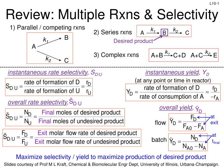 Maximizing Selectivity and Yield in Chemical Reactions