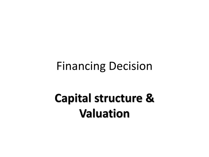 Theories of Capital Structure and Firm Valuation