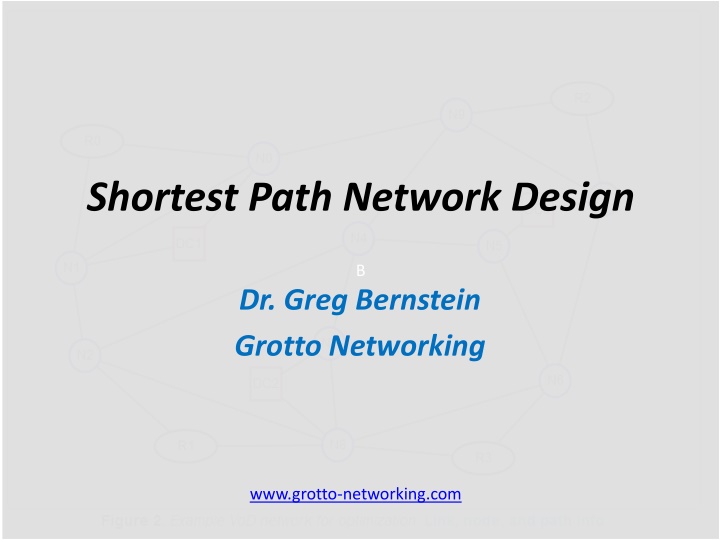 Shortest Path Network Design