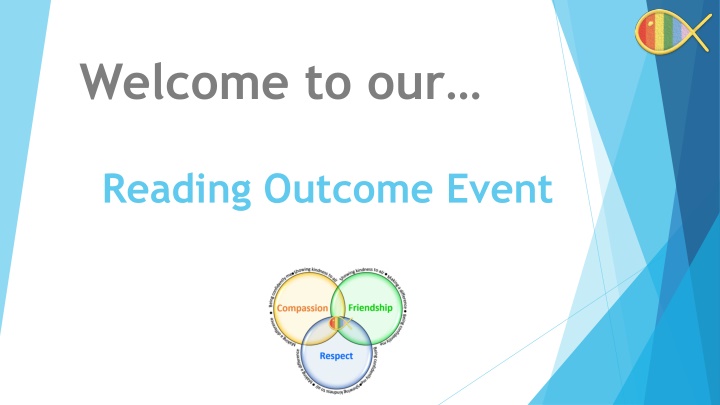 Welcome to our Reading Outcome Event