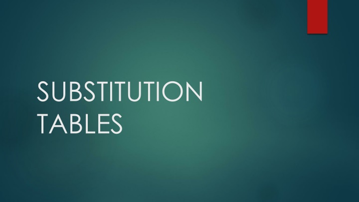 Intergovernmental Relations in U.S. Federal System