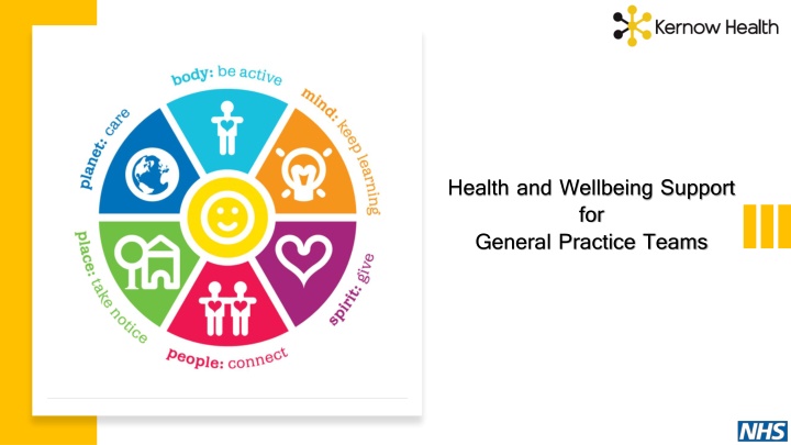 Health and Wellbeing Support for General Practice Teams