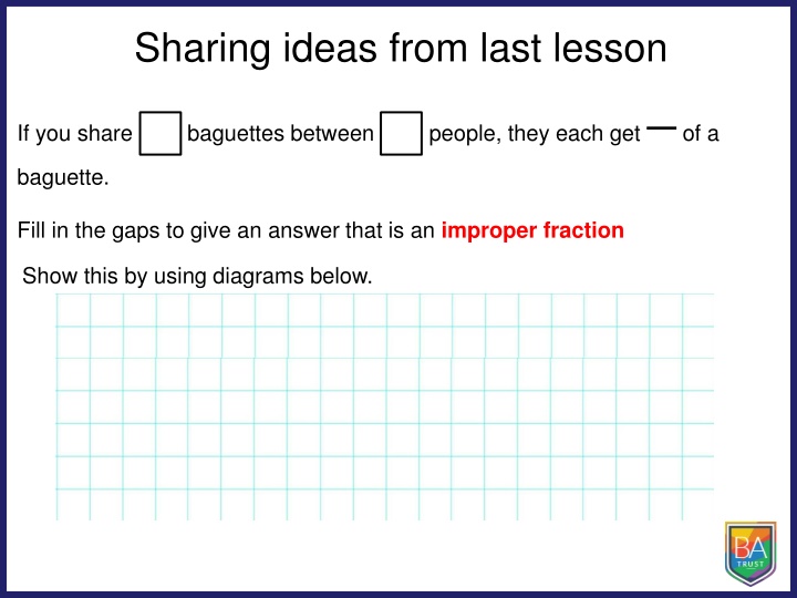 Mixed Number Conversions: Improper Fractions & Patterns