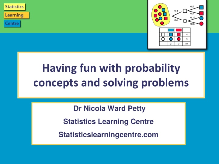 Fun with Probability Concepts & Problem Solving