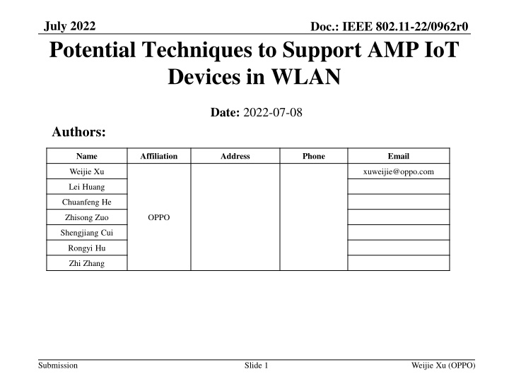Supporting AMP IoT Devices in WLAN
