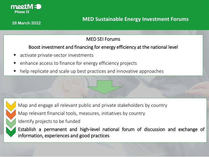 MED Sustainable Energy Investment Forums