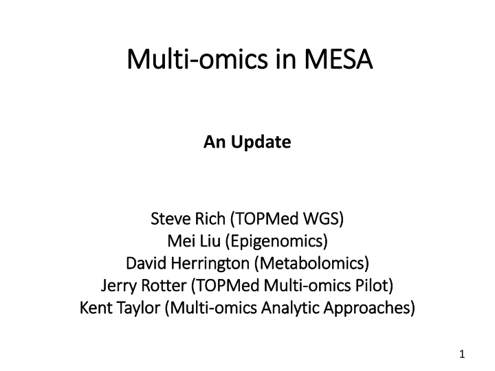 MESA Selection for Multi-Omics Update in TOPMed