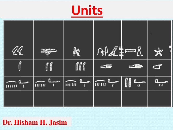 Importance of Units in Engineering - Ensuring Accuracy and Clarity
