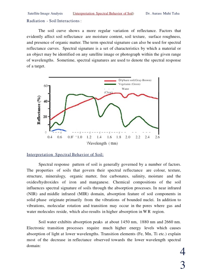 Spectral Behavior of Soil: Factors Affecting Soil Reflectance