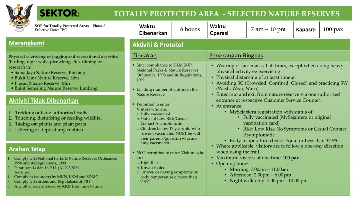 SOP for Totally Protected Areas in Selected Nature Reserves