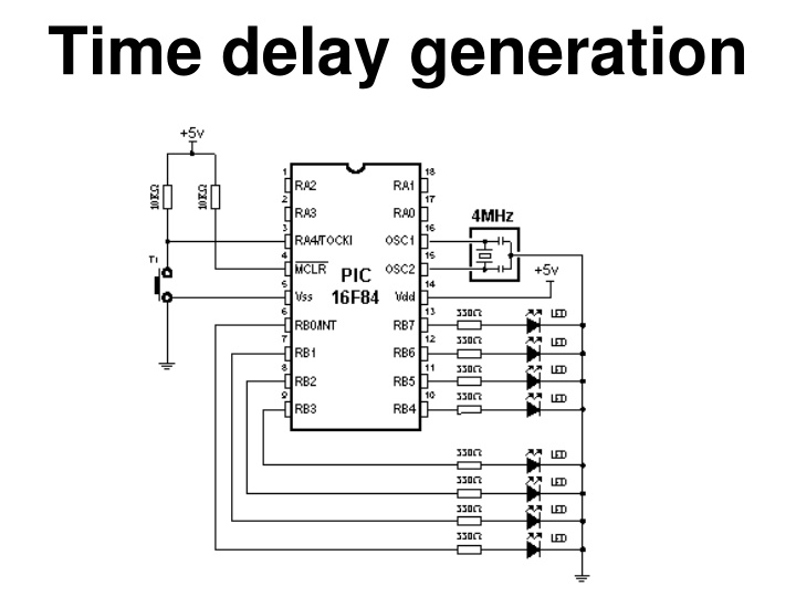 Time Delay Generation and 7-Segment Display Counting