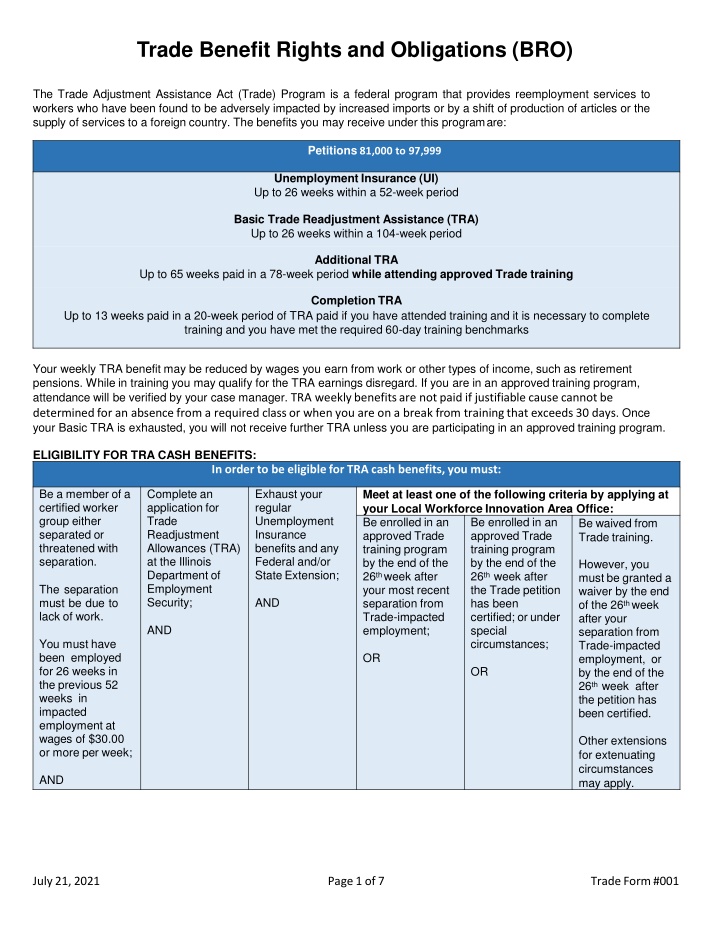Trade Adjustment Assistance Program Benefits