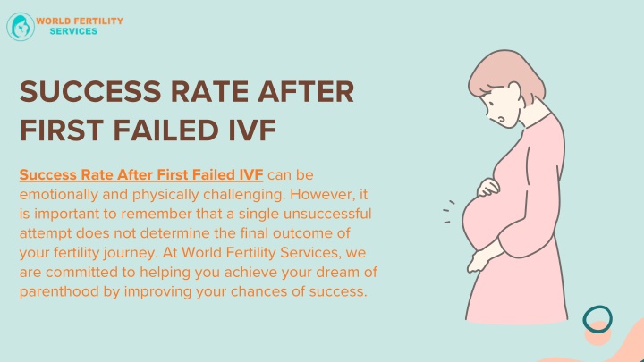 success rate after first failed ivf n.w