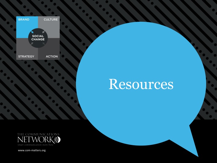 Investing Resources Strategically for Organizational Success