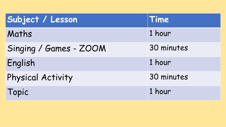 Exciting Activities for Secondary School Students