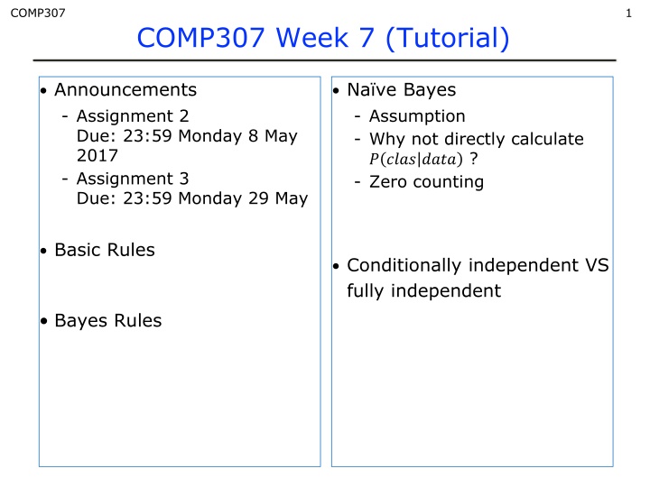 Naive Bayes Assumptions and Rules
