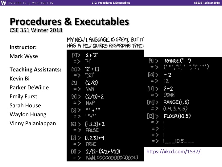 Procedures & Executables