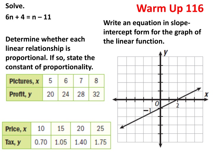 Solving Linear Equations and Systems