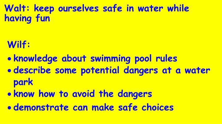 Water Park Safety Tips and Rules