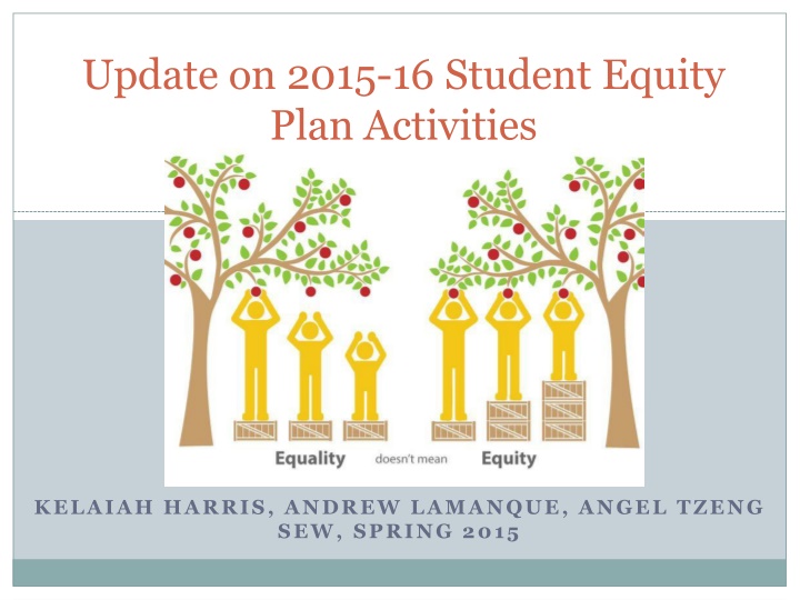 Student Equity Plan Activities 2015-16