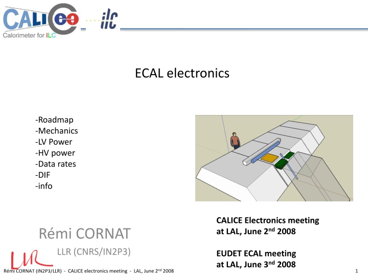 Meeting on ECAL Electronics Roadmap and ILD at LAL