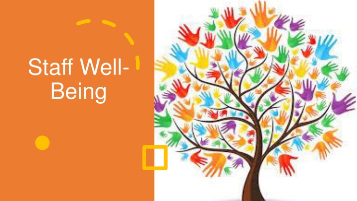 Impact of COVID-19 on Staff Well-Being