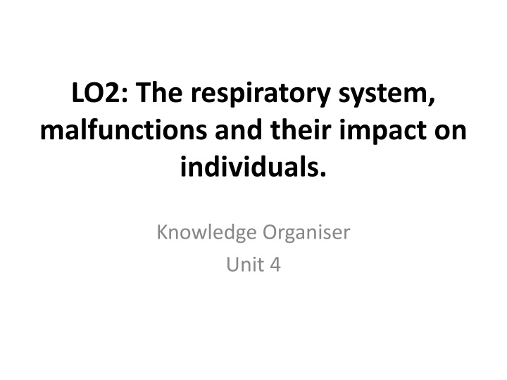 Respiratory System Malfunctions and Their Impact