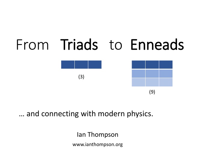 Connecting Love, Wisdom, and Use in Modern Physics