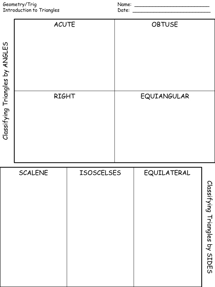 Introduction to Triangles - Classifying, Theorems, and Angles