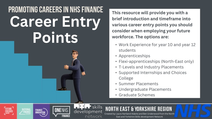 Career Entry  Points