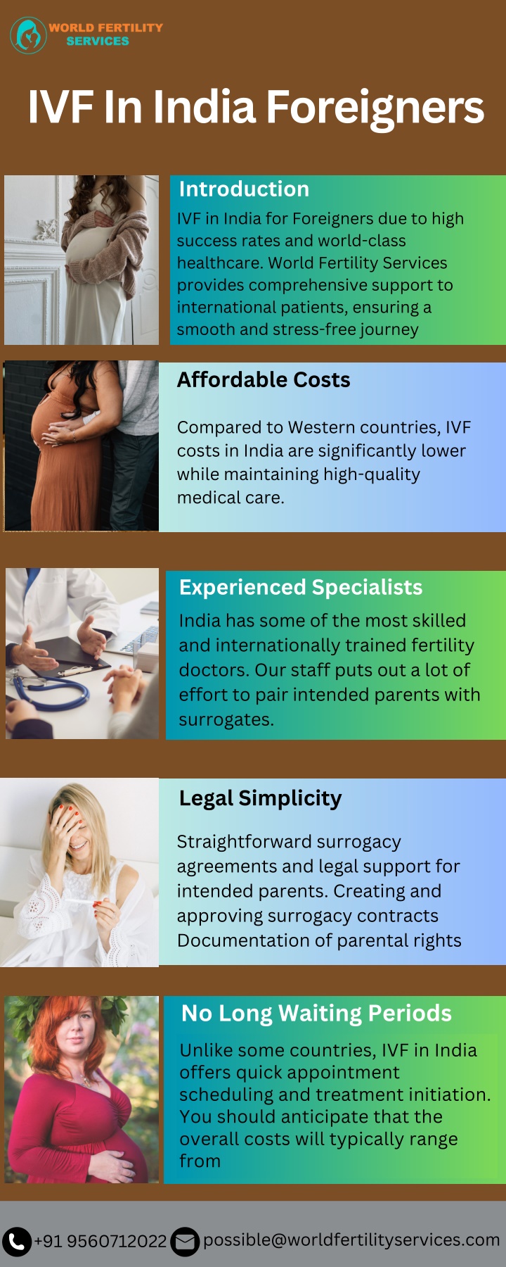 ivf in india foreigners n.w