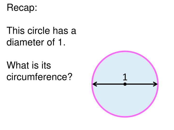 Circle Geometry Insights: Diameter, Radius, and Area