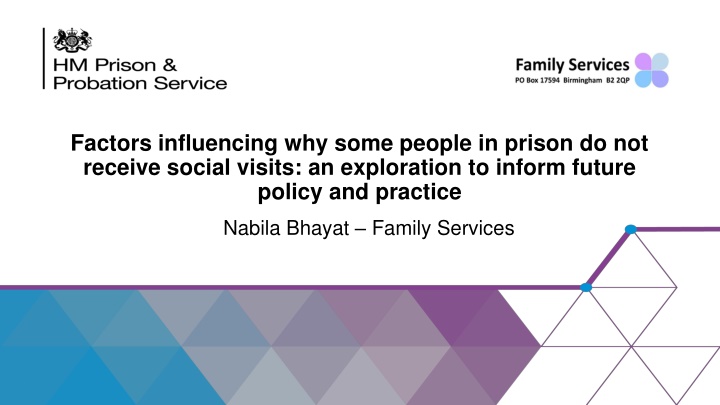 Factors Influencing Social Visitation in Prison