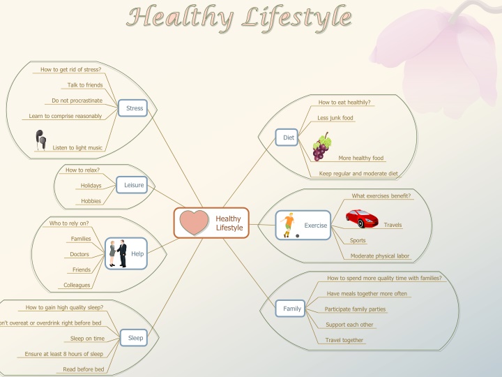 Tips for Healthy Living and Well-being