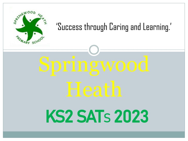 Success through Caring and Learning at Springwood Heath - KS2 SATs 2023