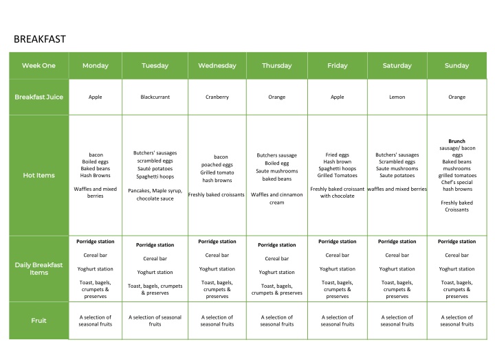 Delicious Week One Breakfast and Lunch Menu
