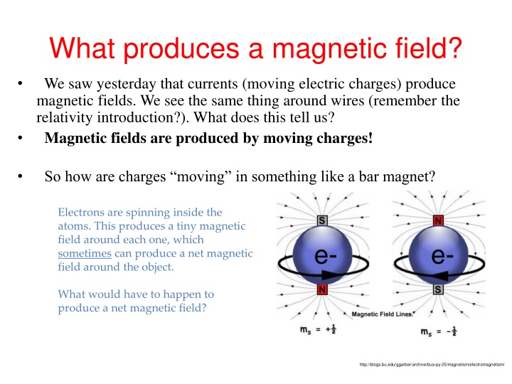 Magnetic Fields and Forces