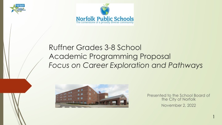 Ruffner Grades 3-8 School Academic Program Proposal: Career Exploration & Pathways