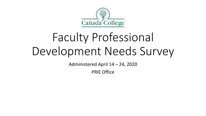 Faculty Professional Development Needs Survey Results